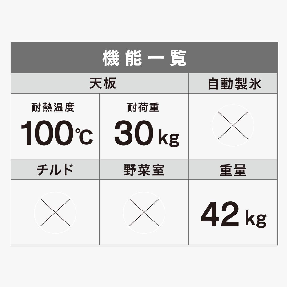 179L 2ドア霜取り不要冷凍冷蔵庫(NR-179DR ホワイト)(リサイクル回収