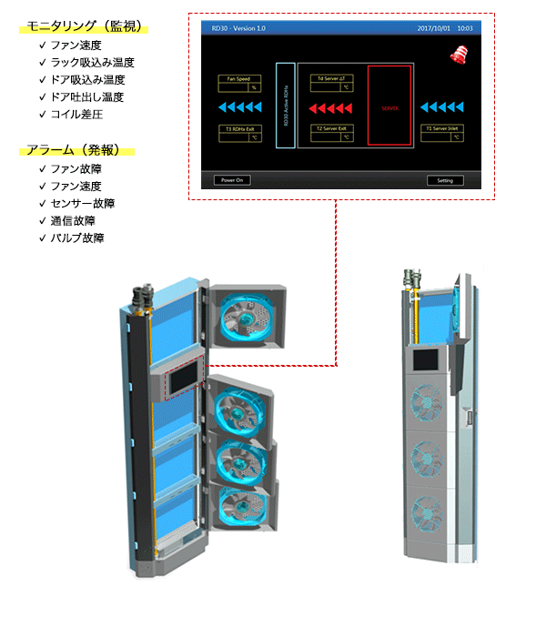Niccabi｜高負荷サーバーラック向けエネルギー&スペース効率化冷却