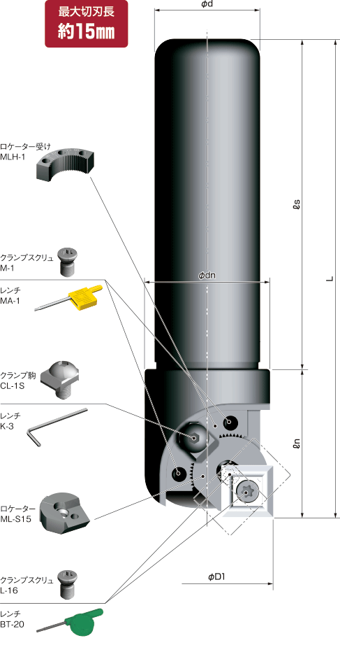 マルチアングルミル | 製品情報 | NICECUT 富士元工業
