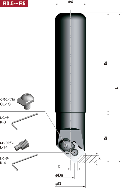 RスペシャルJr. | 製品情報 | NICECUT 富士元工業