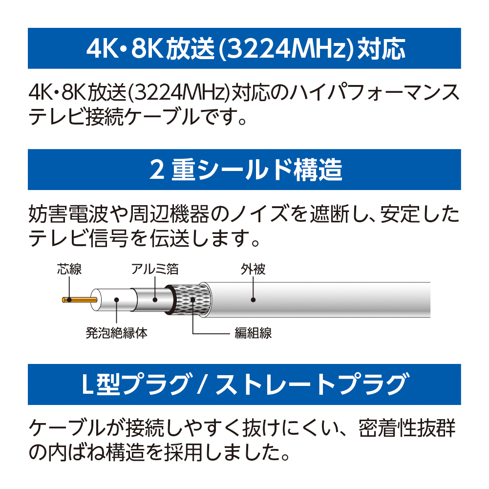 テレビ接続ケーブル (3m 4C L型×ストレート) NA4GLS3B: テレビ受信用
