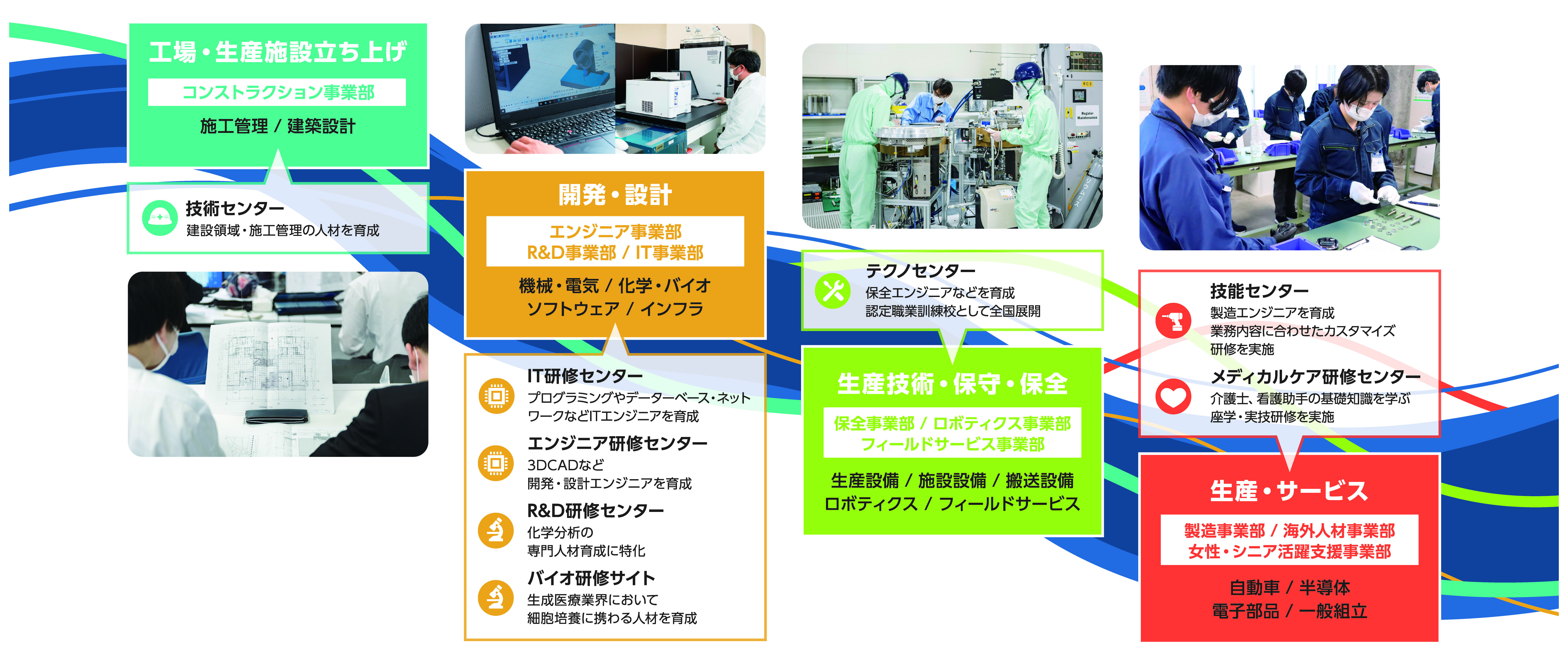 7月9日～11日開催】 製造業界の最新技術が集結 「第37回 ものづくり