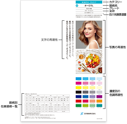 常設サンプル ｜ 日本製紙グループ 御茶ノ水ペーパーギャラリー