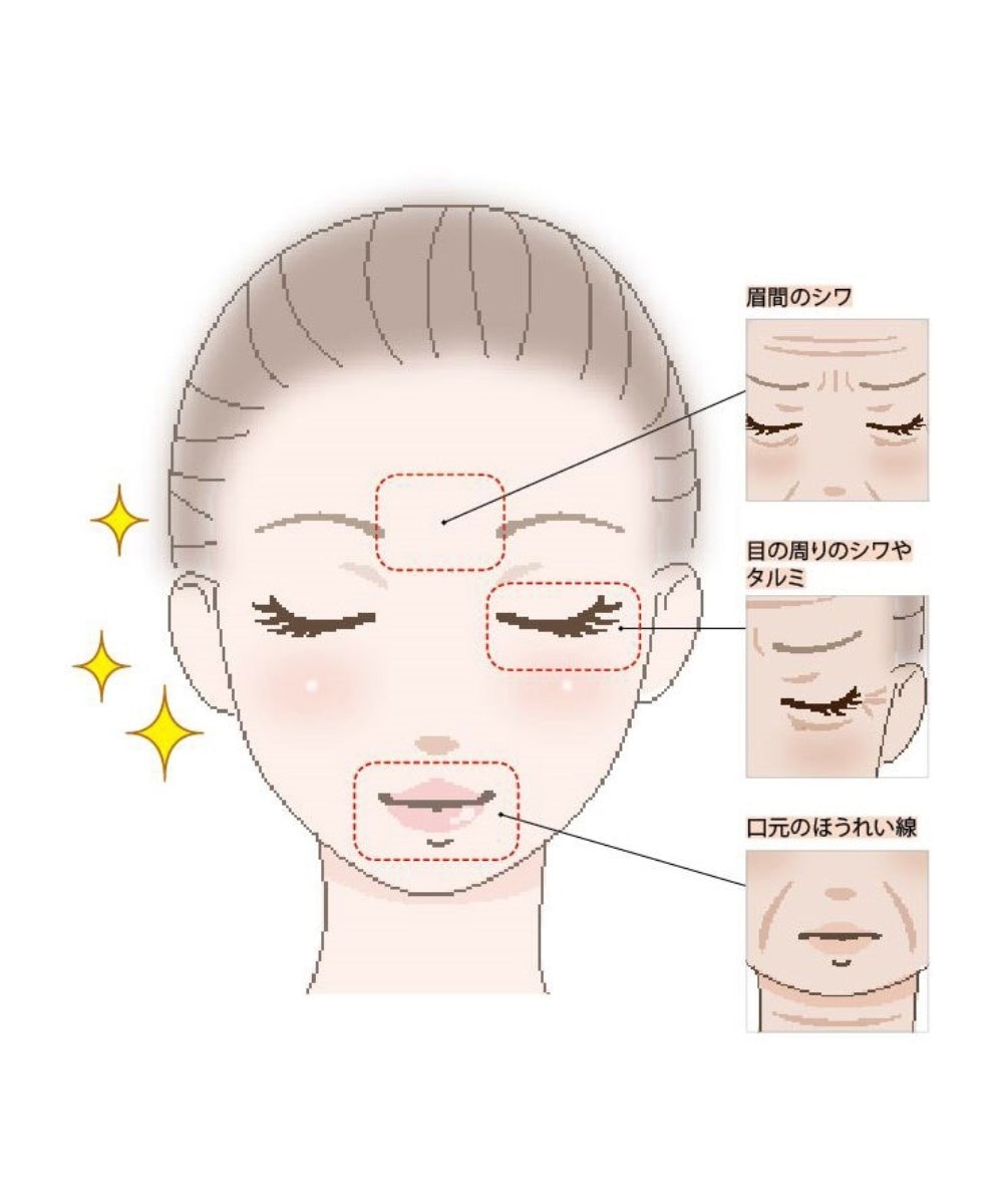 ジーニーインスタントラインスムーサー 通販【ニッセン】