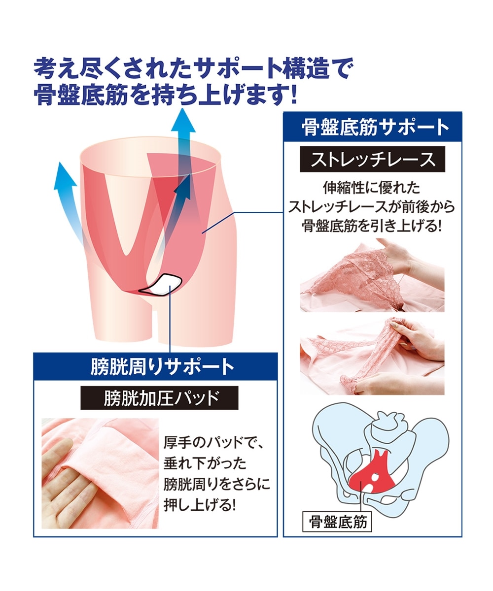 ☆一般医療機器 メディカルコツバンサポーター 通販【ニッセン】
