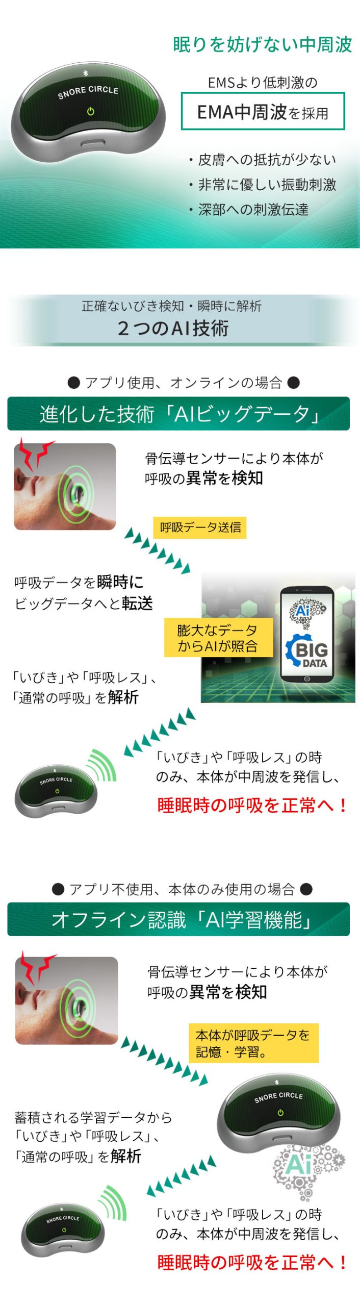 スノアサークル EMS PRO – Snore Circle｜スノアサークル日本公式サイト