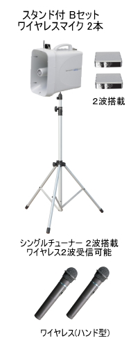 UNI-PEX 選挙演説 ワイヤレス拡声器 セット [サウンドショップソシヤル]