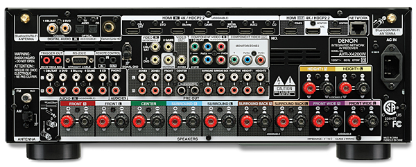 Denon AVR-X4200W A/V Receiver Review | Sound & Vision