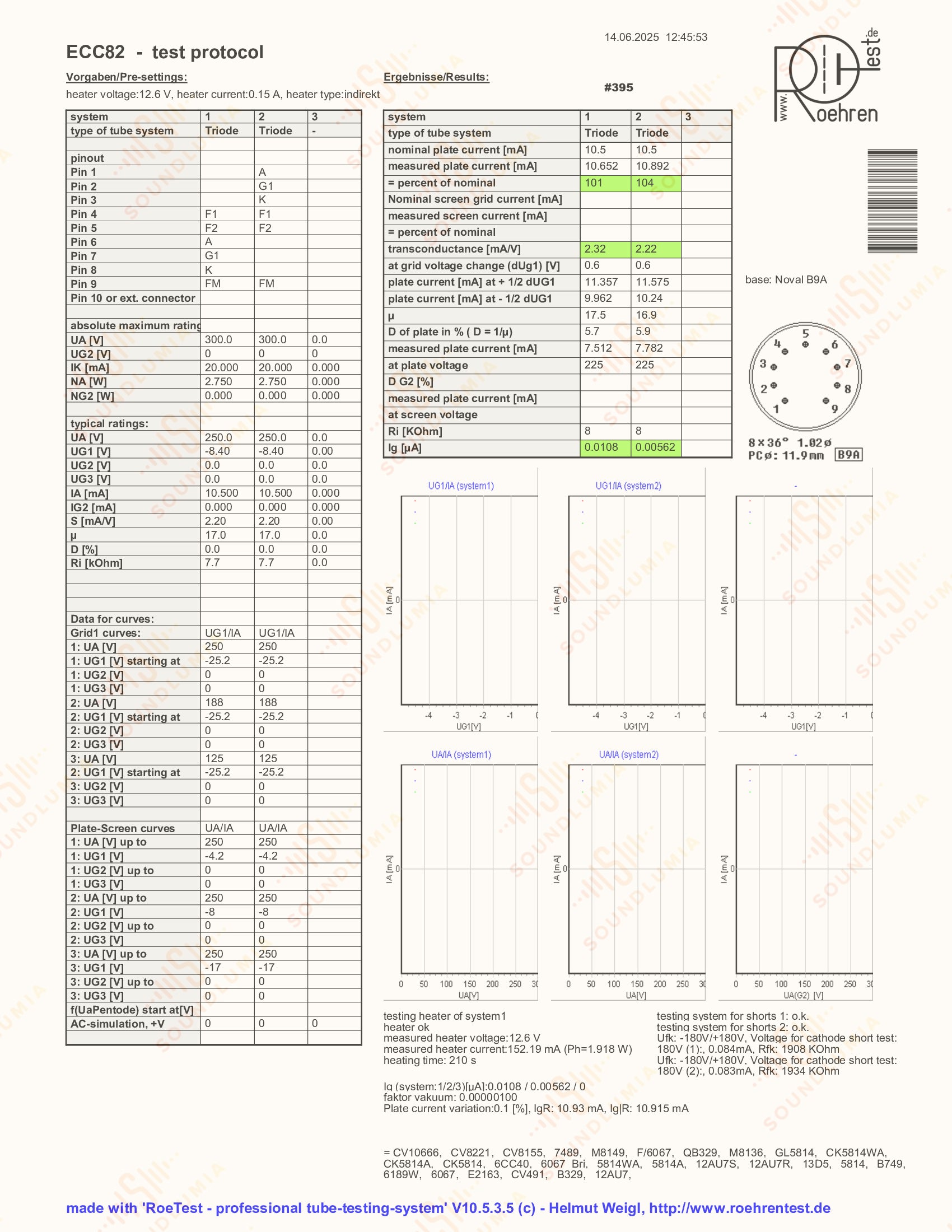 Telefunken ECC82 12AU7 Smooth Plates | Soundlumia