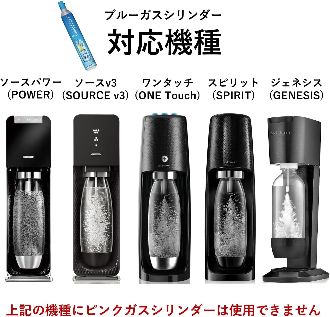 ソーダストリーム SodaStream / 【特典 ペプシ原液約1.7L分】交換用