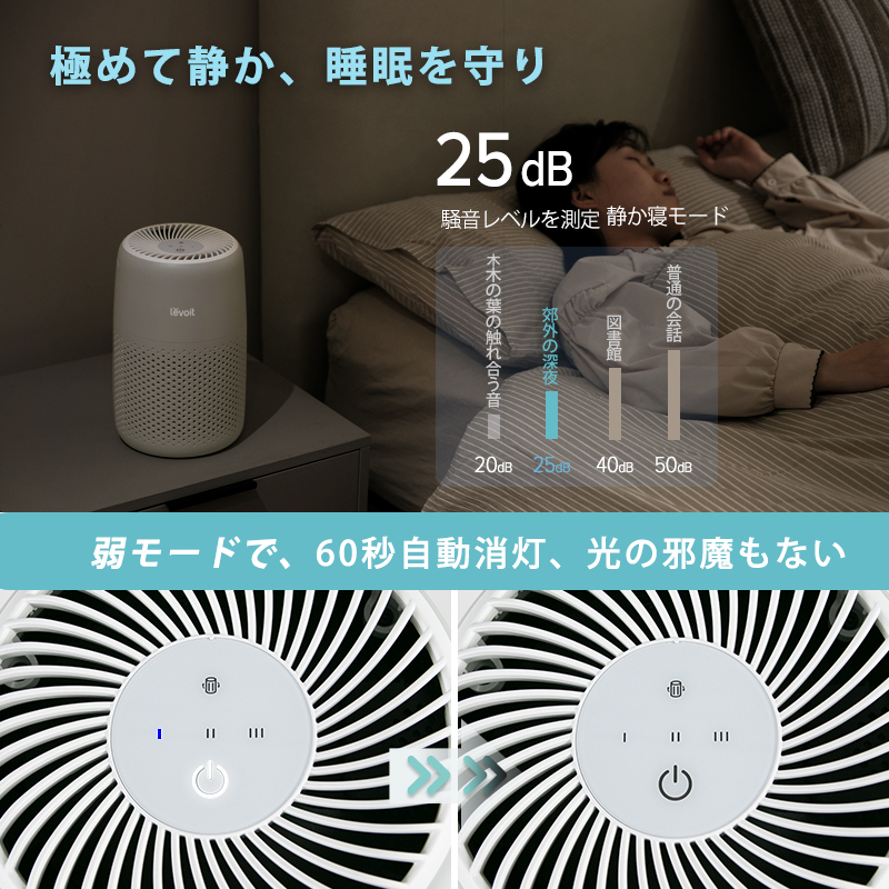 空気清浄機 Levoit Core MINI LAP-C161-AJPR ［適用畳数：12畳］｜の