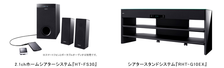 スマートフォンやPCでも、広がりのある音で楽しめるホームシアター