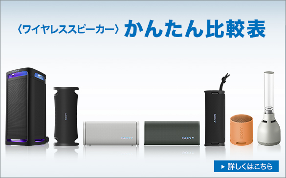 SRS-RA5000 | アクティブスピーカー／ネックスピーカー | ソニー