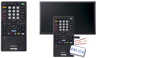 商品情報 | 法人向けホームページ | 液晶テレビ BRAVIA ブラビア | ソニー