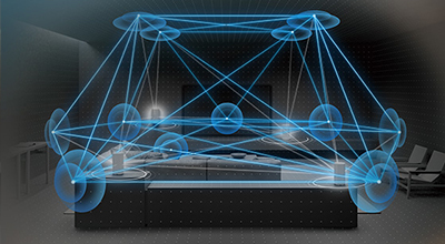 テクノロジー詳細 | サウンドバー／ホームシアターシステム | ソニー