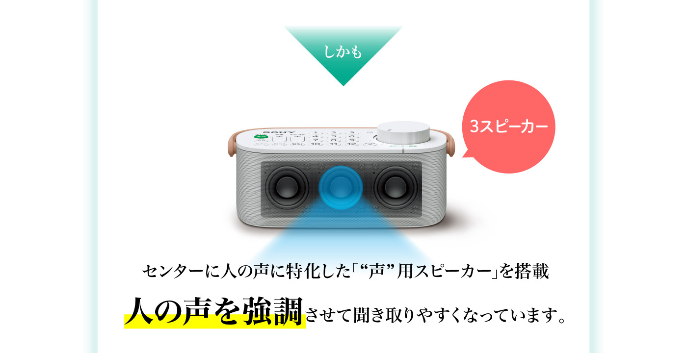 使いやすさにこだわったソニー製品をご紹介 | お手元テレビスピーカー