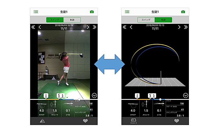 ゴルフ 商品一覧 | スマートスポーツ | ソニー