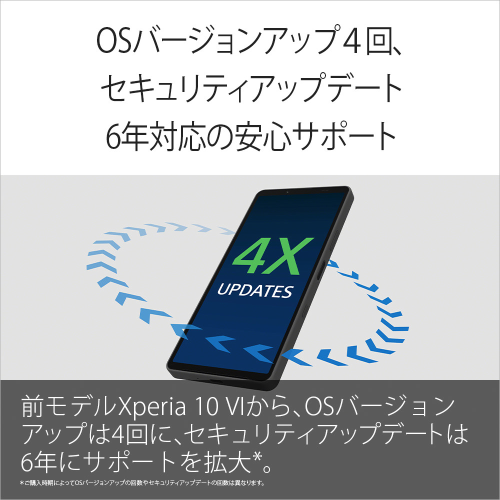 Xperia 10 VII（XQ-FE44） 購入 | Xperia™ スマートフォン（SIMフリー