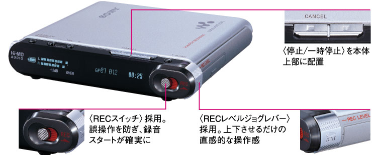 MZ-RH1 特長 | ポータブルオーディオプレーヤー WALKMAN ウォークマン