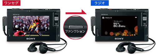 商品の特長 | XDV-D500 | ワンセグTV・ラジオ | ソニー