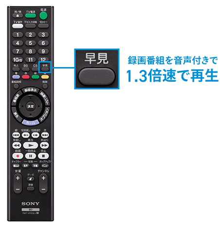 BDZ-ZT2800/BDZ-ZT1800/BDZ-ZW2800/BDZ-ZW1800 特長 : 快適操作