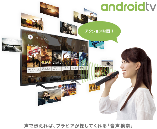 X7000Dシリーズ | テレビ ブラビア | ソニー