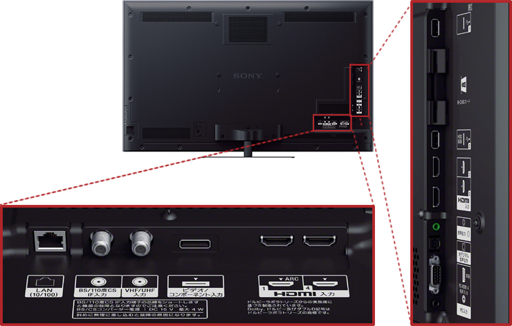 KDL-55HX920 特長 : 接続端子 | テレビ ブラビア | ソニー