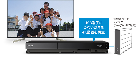 BDZ-FW2000/BDZ-FW1000/BDZ-FW500 特長 : 機器連携 | ブルーレイ