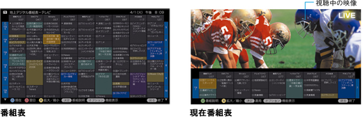 KDL-40EX750 特長 : 便利な機能 | テレビ ブラビア | ソニー