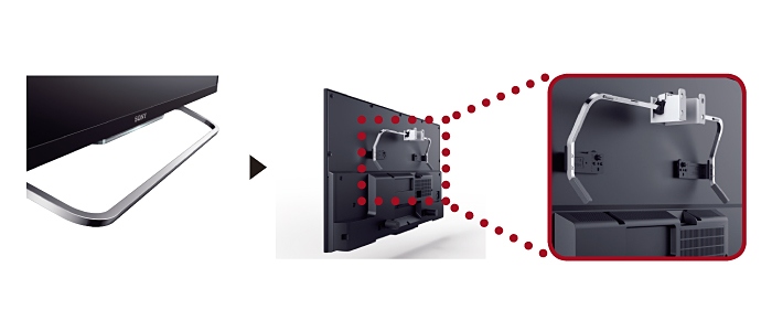 W800Bシリーズ 特長 : その他機能 | テレビ ブラビア | ソニー