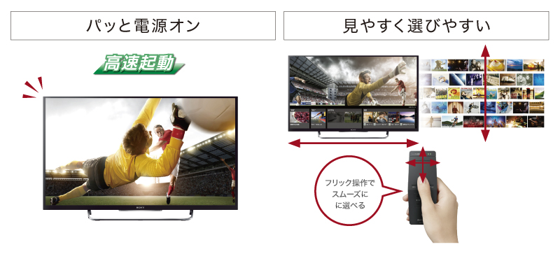 W900Bシリーズ | テレビ ブラビア | ソニー