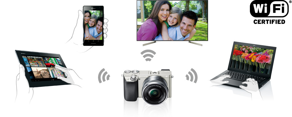 α6000 特長 : 撮影後に広がる楽しみ | デジタル一眼カメラα（アルファ