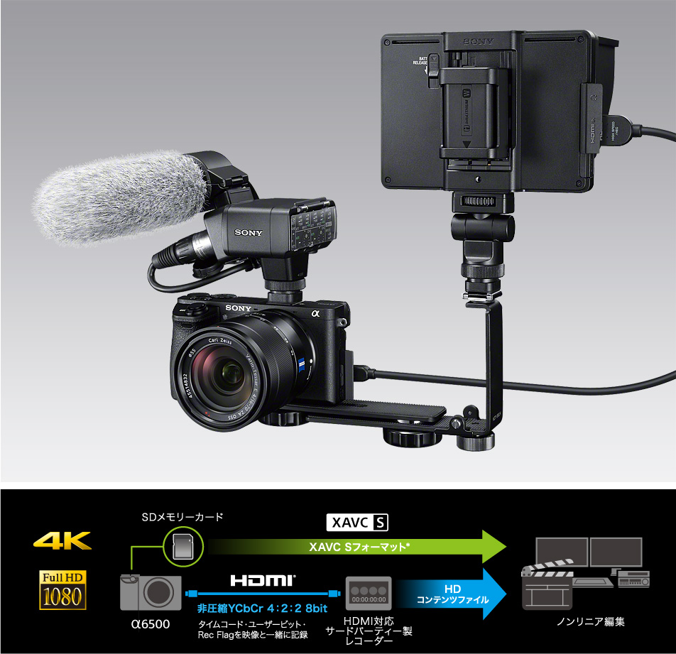 α6500 特長 : 高解像4K動画記録 | デジタル一眼カメラα（アルファ