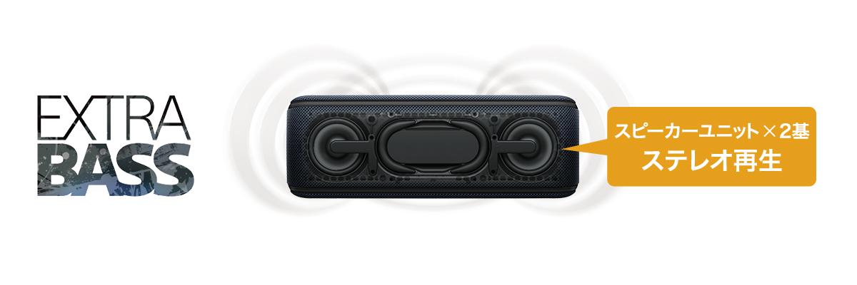 SRS-XB41 特長 : 高音質 | アクティブスピーカー／ネックスピーカー