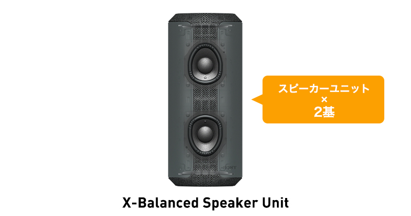 SRS-XE200 特長 : 高音質 | アクティブスピーカー／ネックスピーカー