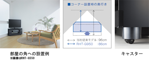 RHT-G950 特長 | サウンドバー／ホームシアターシステム | ソニー