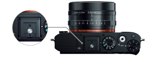 RX1R(DSC-RX1R) 特長 : 優れた拡張性 | デジタルスチルカメラ Cyber