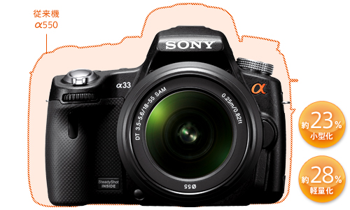 SLT-A33 特長 : 先進機能を使いこなせる小型・軽量ボディ | デジタル