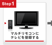 接続・設定方法 | ブラビアリンクガイド | サポート・お問い合わせ