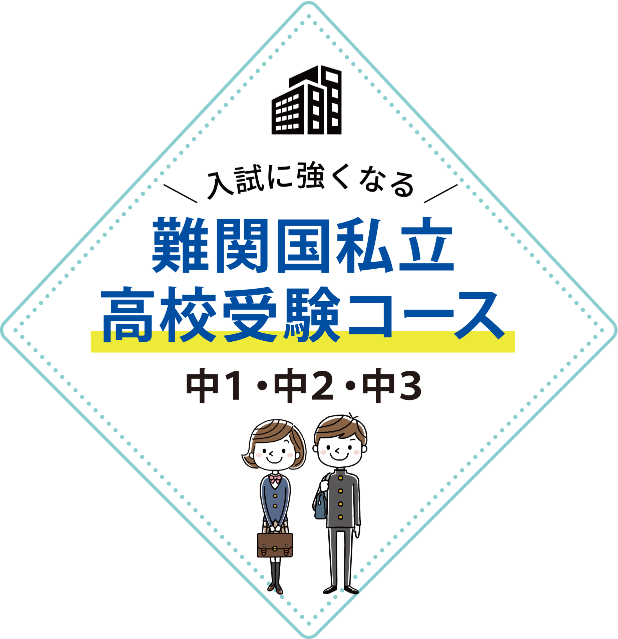 成績アップと志望校合格なら面倒見のよい埼玉県の塾スクール21