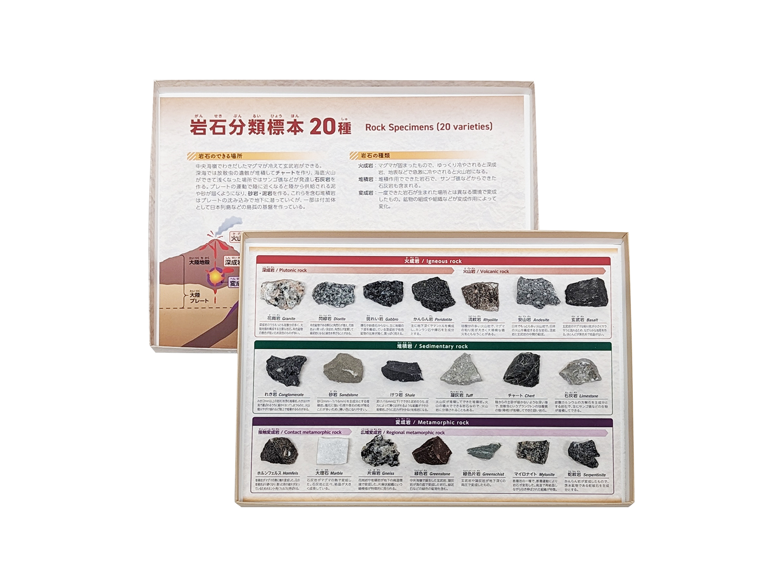 岩石分類標本 TR-20