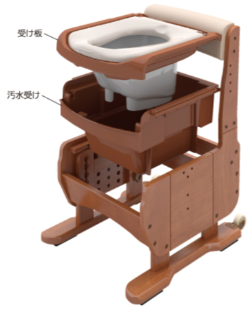 家具調トイレセレクトRコンパクトタイプ 標準・ソフト・暖房・脱臭