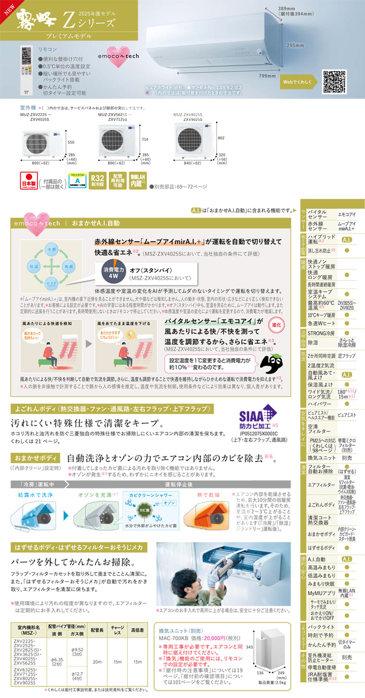 MSZ-ZXV7125S-W 三菱電機 Zシリーズ 壁掛形 23畳程度 シングル 室内