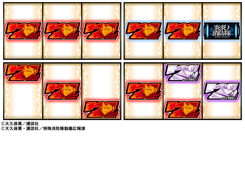 ボーナスの種別と揃い方 | SANKYO「開発こぼれ話」