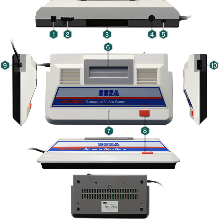 SG-1000 ｜セガ SEGA