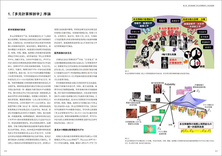 多元計算解剖学の基礎と臨床への応用 | 株式会社誠文堂新光社