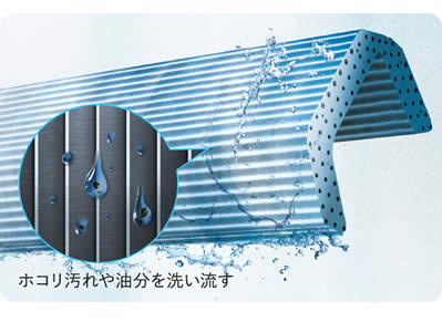 パナソニック エオリア 6畳用中古エアコンが激安4万円台〜 | 生活堂