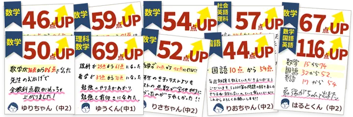 公式】家庭教師のあすなろ｜関東・北関東・東北・新潟・九州