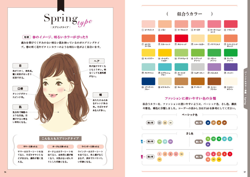 骨格診断×パーソナルカラー 本当に似合う Bestアイテム事典｜西東社