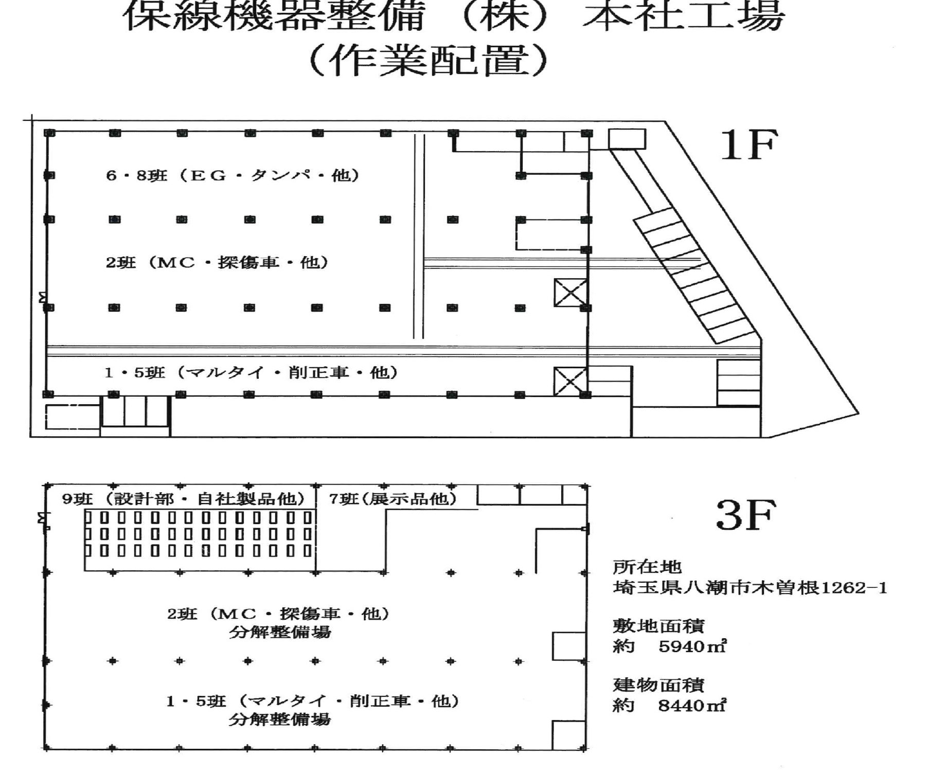 トピックス｜みちのく軌道会｜線路を守る仕事.com